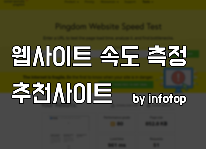 Website speed measurement