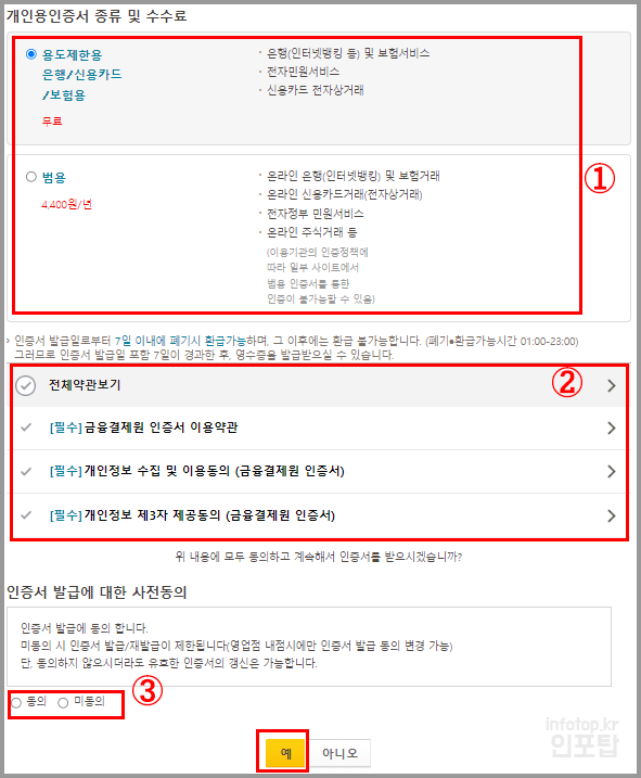 국민은행 공동인증서 발급 방법