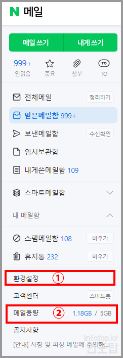 네이버 메일 용량 늘리기