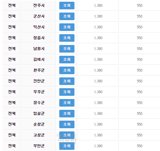 2023 전기차 보조금